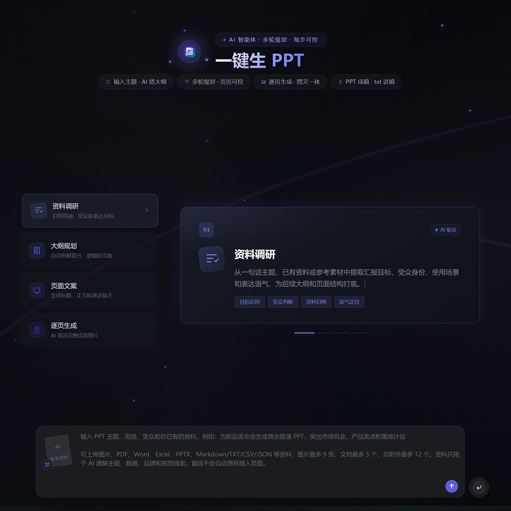 AI商务办公案例